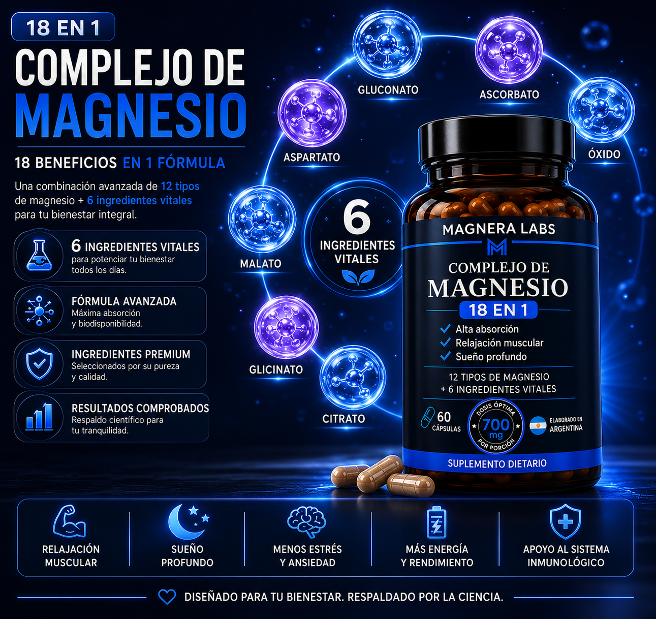 MAGNERA LABS – COMPLEJO DE MAGNESIO 18 EN 1