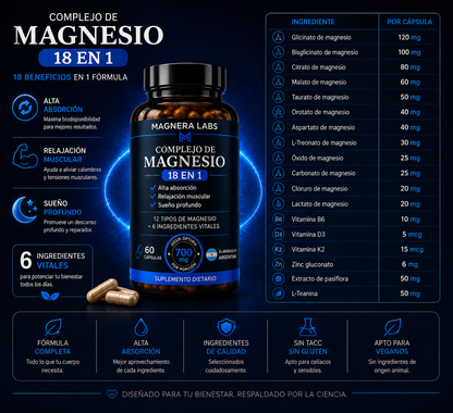 MAGNERA LABS – COMPLEJO DE MAGNESIO 18 EN 1